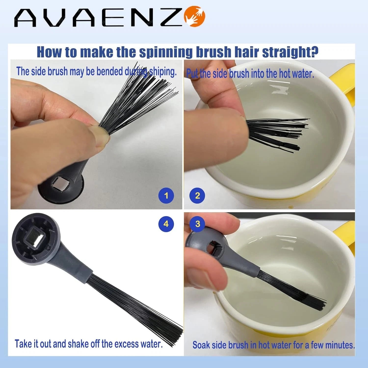 Replacement Parts Compatible with Shark AV2610WA AV2630WA RV2610WA AV2620WA 07FC0E-D4 - KOEEK