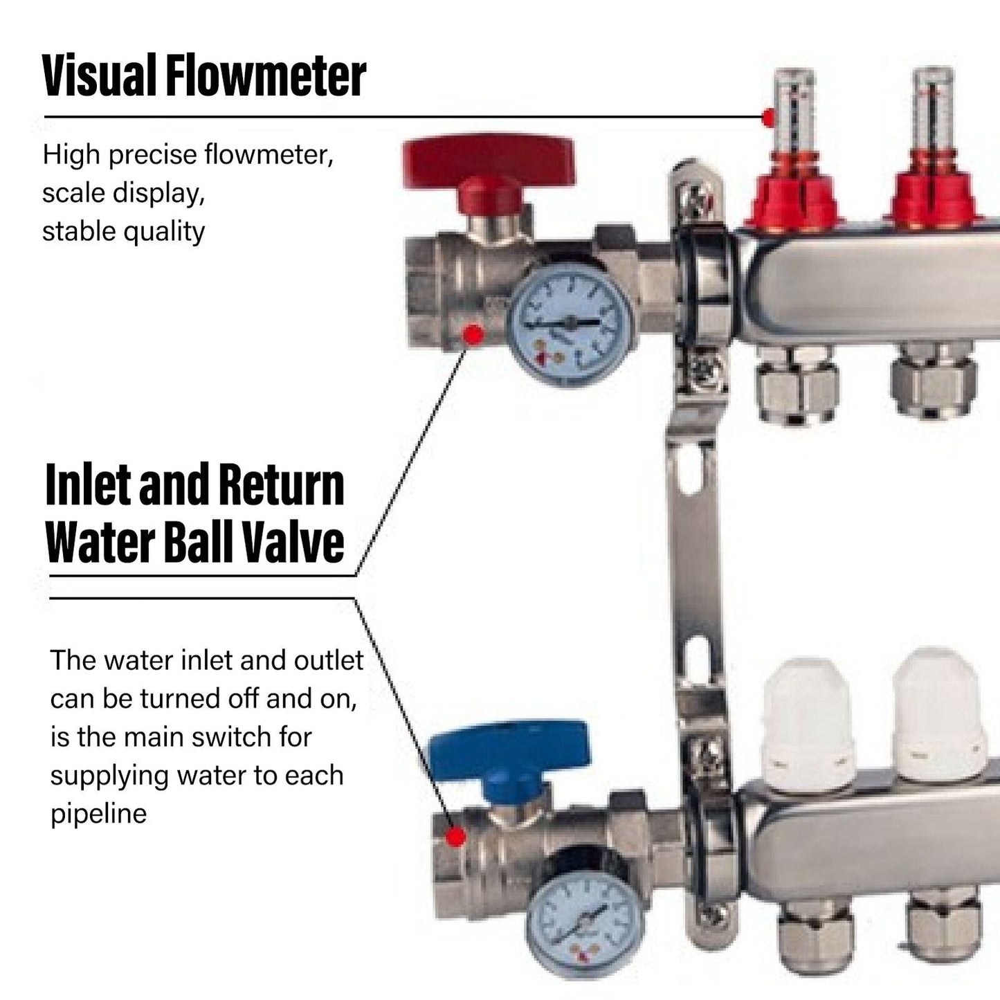 new Radiant Heat Manifold Stainless Steel 5 Loop G1 Rustproof Floor Heating Manifold koeek - KOEEK