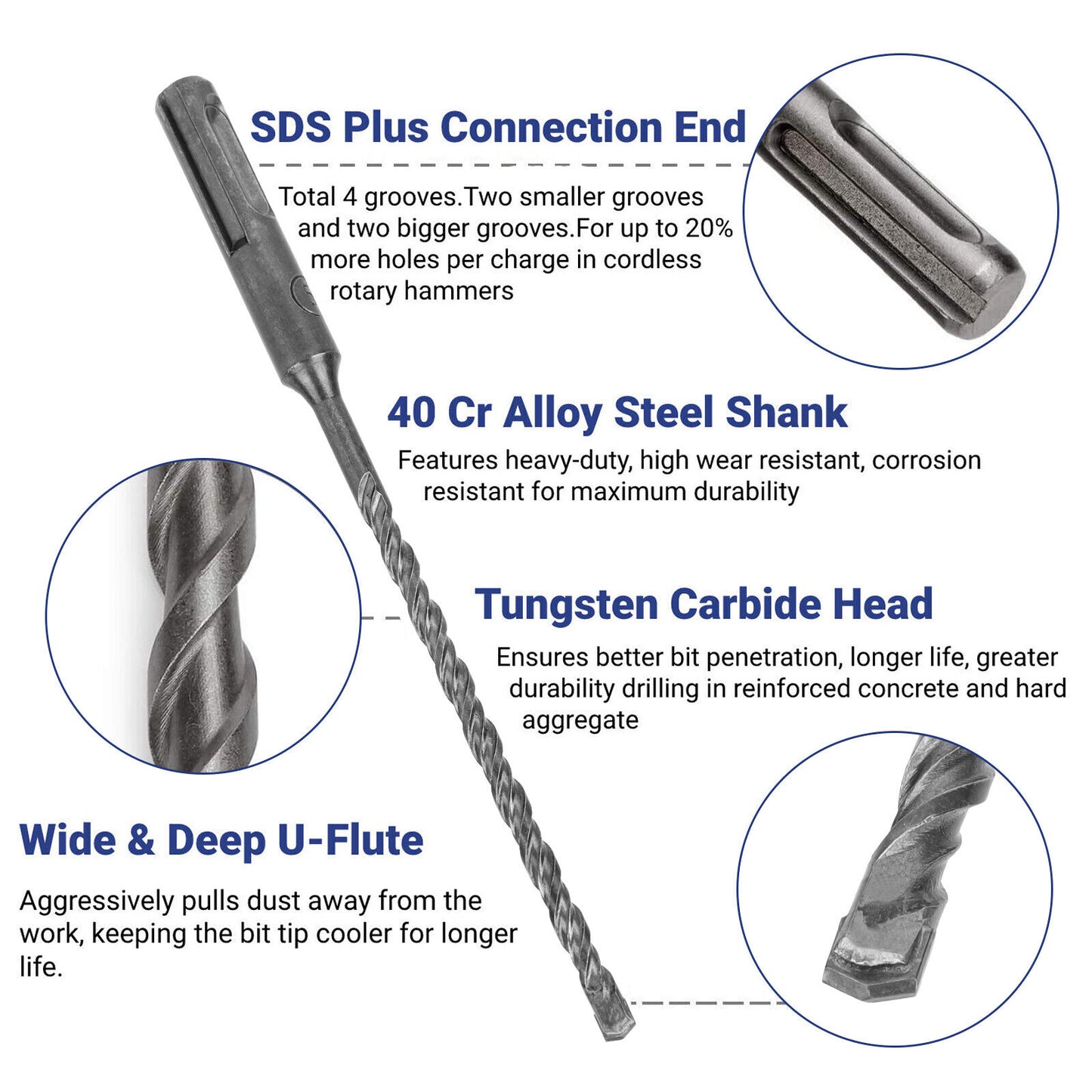 10-Pack SDS Plus 3/16" x 6" Rotary Hammer Drill Bits for Masonry Concrete Brick