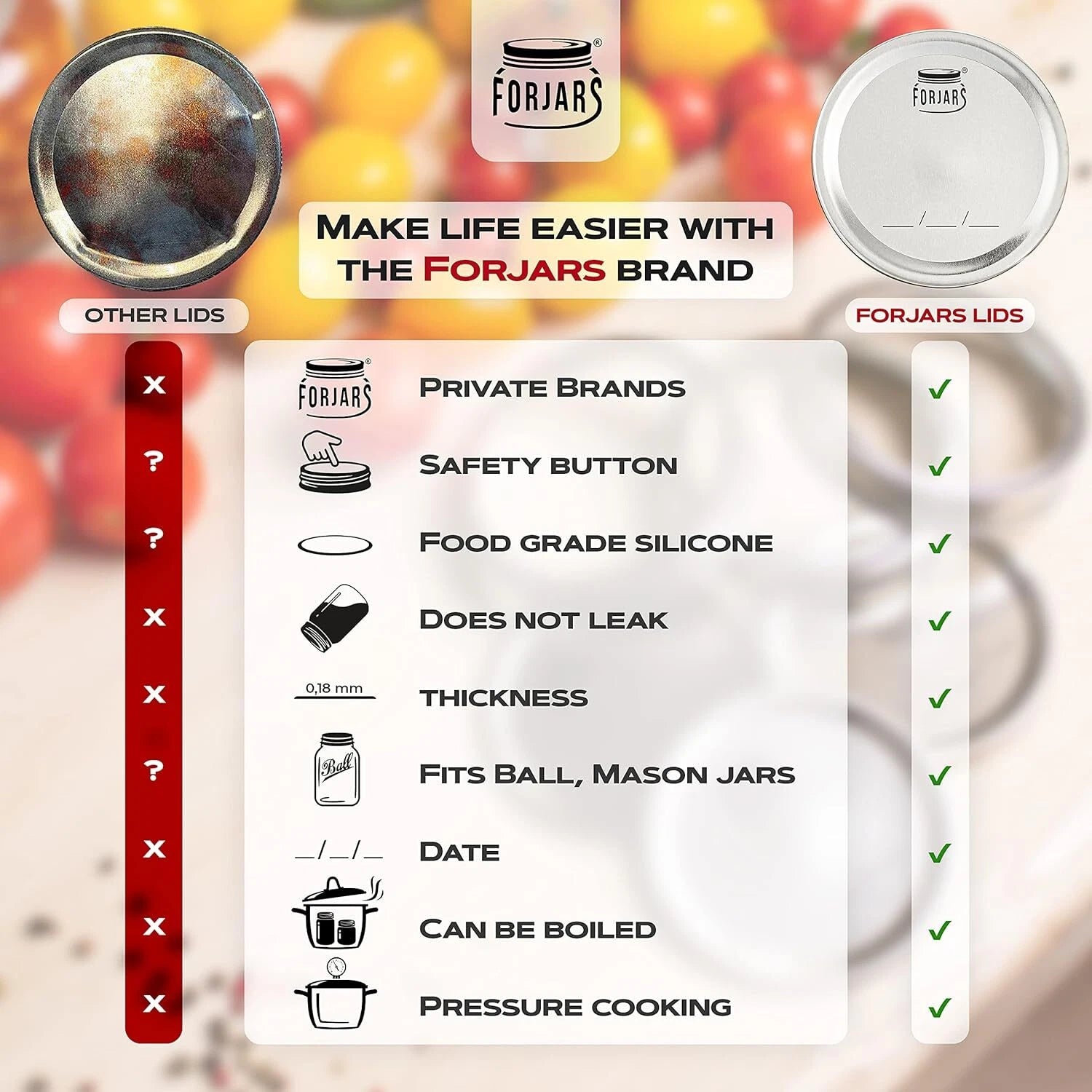 Wide Mouth Canning Lids, Pack of 100 - For meal prep and emergency food storage 07FC0E-D4 - KOEEK