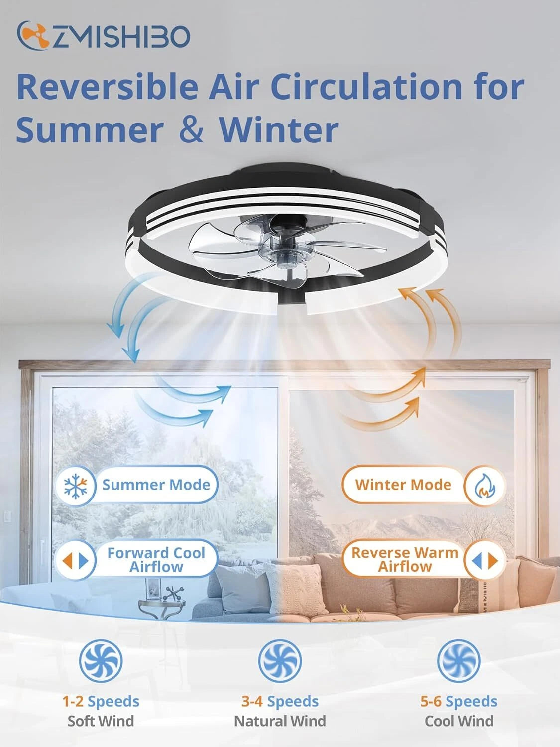 Low Profile Ceiling Fans with Lights and Remote, 20 Inch Flush Mount Ceiling Fan 07FC0E-D4 - KOEEK