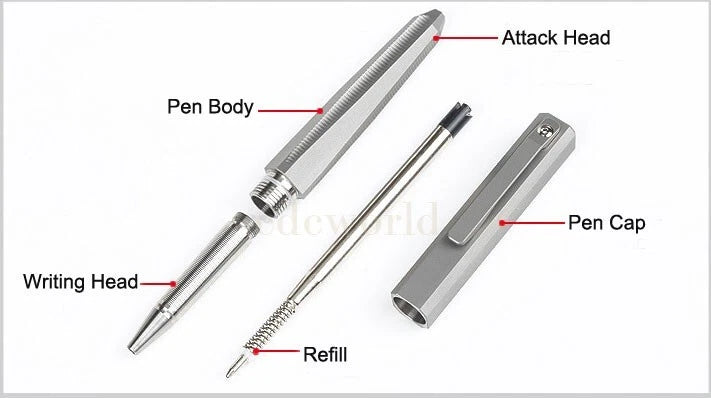 EDC Titanium Meteorite Pattern Pocket Ballpoint Pen Office Signature Stationery 07FC0E-D4 - KOEEK