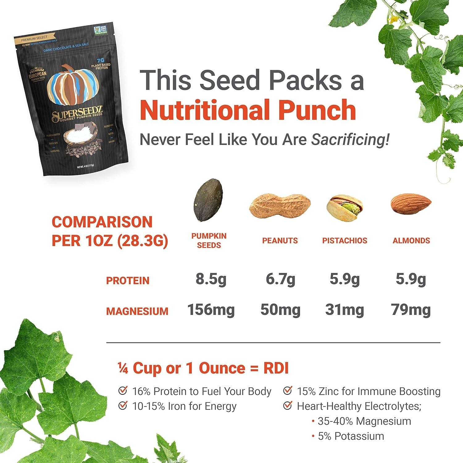 new SuperSeedz Dry Roasted Pumpkin Seeds - Dark Chocolate & Sea Salt Pepitas,... SUPERSEEDZ - KOEEK