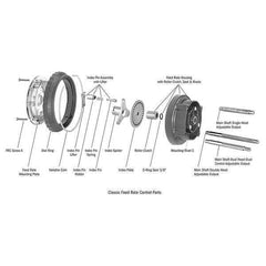 new FC5L002 Stenner Index Pin KOEEK - KOEEK