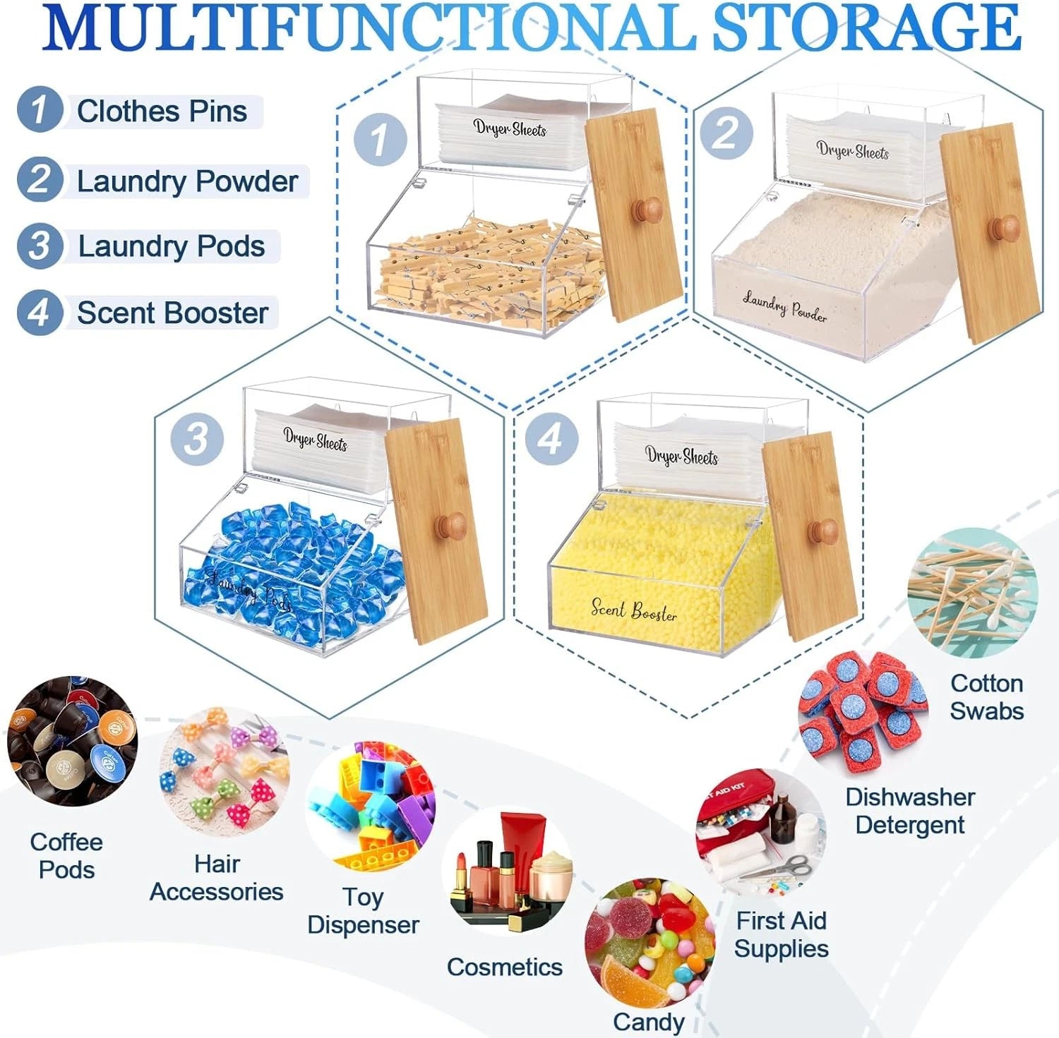 laundry detergent pod container and dryer sheet holder,acrylic dryer sheets 07FC0E-D4 - KOEEK