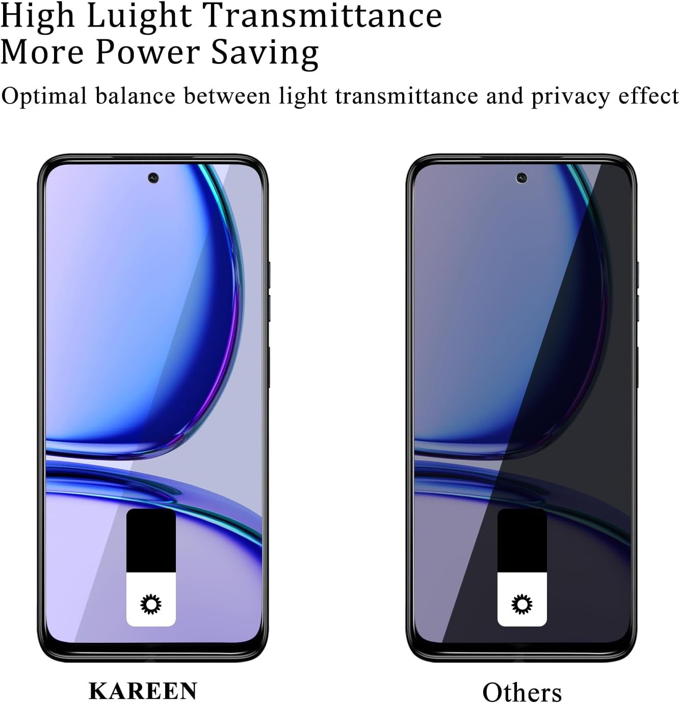 new KAREEN [2 Pack] Privacy Screen Protector for Motorola Moto G Stylus 5G... KAREEN - KOEEK