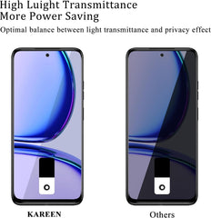 new KAREEN [2 Pack] Privacy Screen Protector for Motorola Moto G Stylus 5G... KAREEN - KOEEK