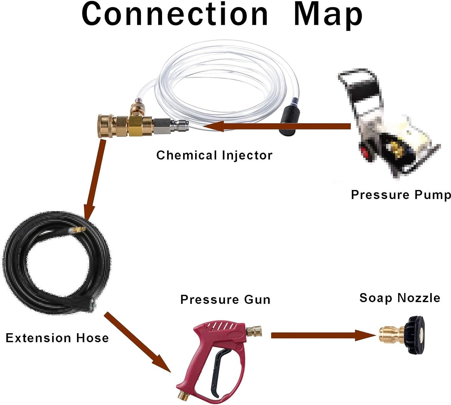 new Downstream Injector for Pressure Washer, Power Washer Chemical Kit,...