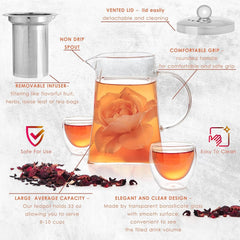 new Mixpresso 5 Piece Glass Tea Pot Set, Kettle with Removable Infuser, Clear MIXPRESSO - KOEEK