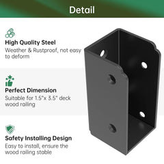 new 24PCS 2”x 4” Stainless Steel Deck Railing Brackets Horizontal 24 Pcs, Black 07FC0E-D4 - KOEEK