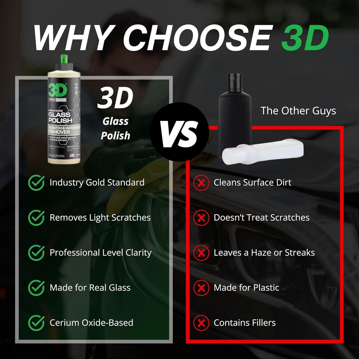 new 3D Glass Polish – Cerium Oxide Scratch Remover for Car Windows –... 3D - KOEEK