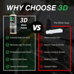 new 3D Glass Polish – Cerium Oxide Scratch Remover for Car Windows –... 3D - KOEEK
