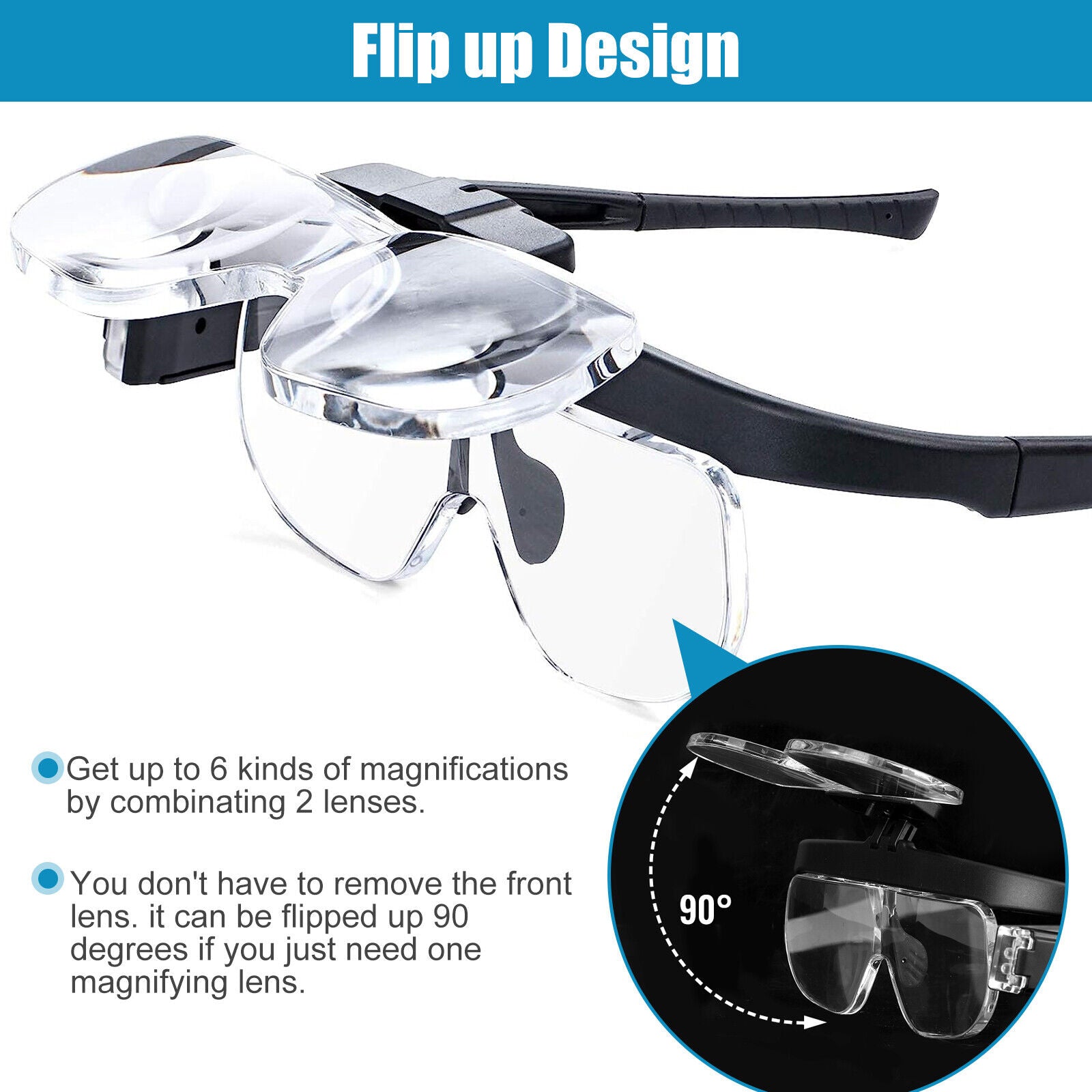 LED Jewelers Headband Magnifier Illuminated Visor Magnifying Glasses with 3 Lens koeek - KOEEK