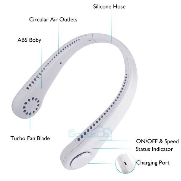 ny Bærbar USB Oppladbar Nakkebånd Lazy Neck Hengende Dual Cooling Mini Fan USA