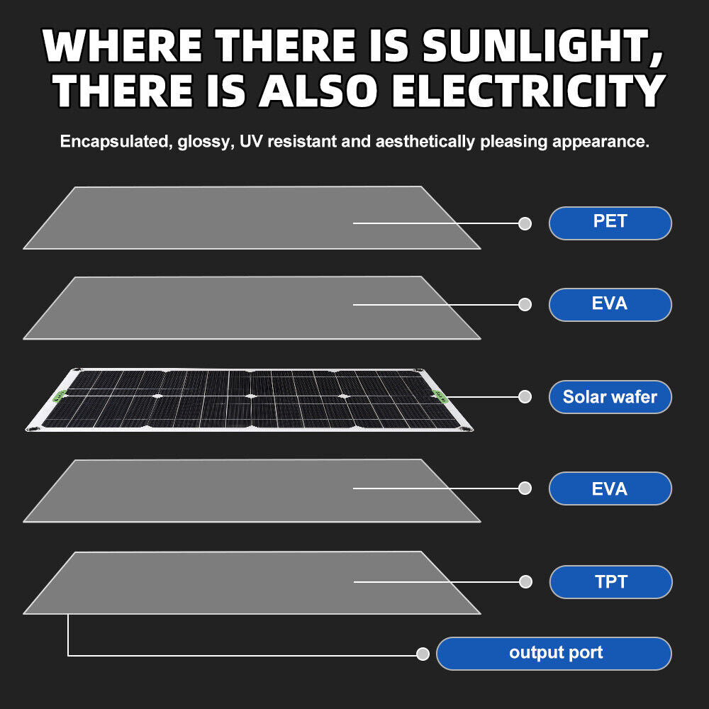 ny 150W Watt fleksibelt solpanel 12V Mono RV Rooftop Off-Grid Power Camping Home