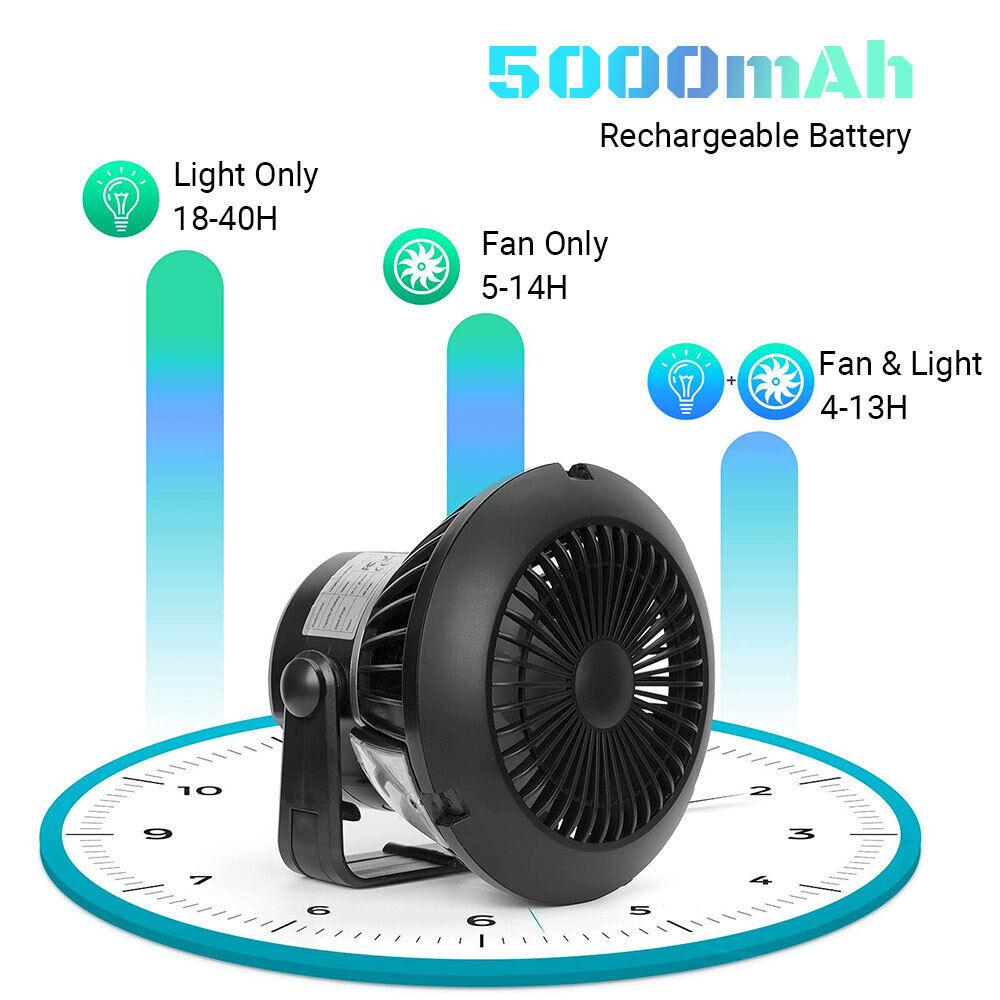 ny Ventilador De Aire Frio Portatil USB genopladelig Abanico Piso Con Luz LED Outdoor