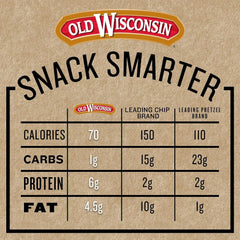 new Old Wisconsin Turkey Sausage Snack Sticks, Naturally 1.75 Pound (Pack of 1) OLD WISCONSIN - KOEEK