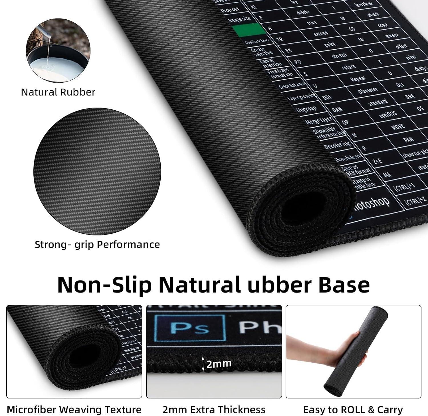 new Quick Key Non-Slip Keyboard Mouse Pad, Desk 800*300mm (11.8*31.5in), Black 07FC0E-D4 - KOEEK