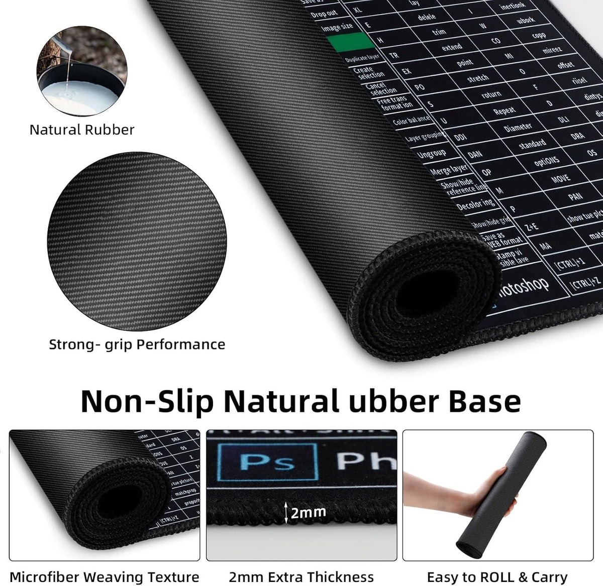 new Quick Key Non-Slip Keyboard Mouse Pad, Desk 800*300mm (11.8*31.5in), Black 07FC0E-D4 - KOEEK
