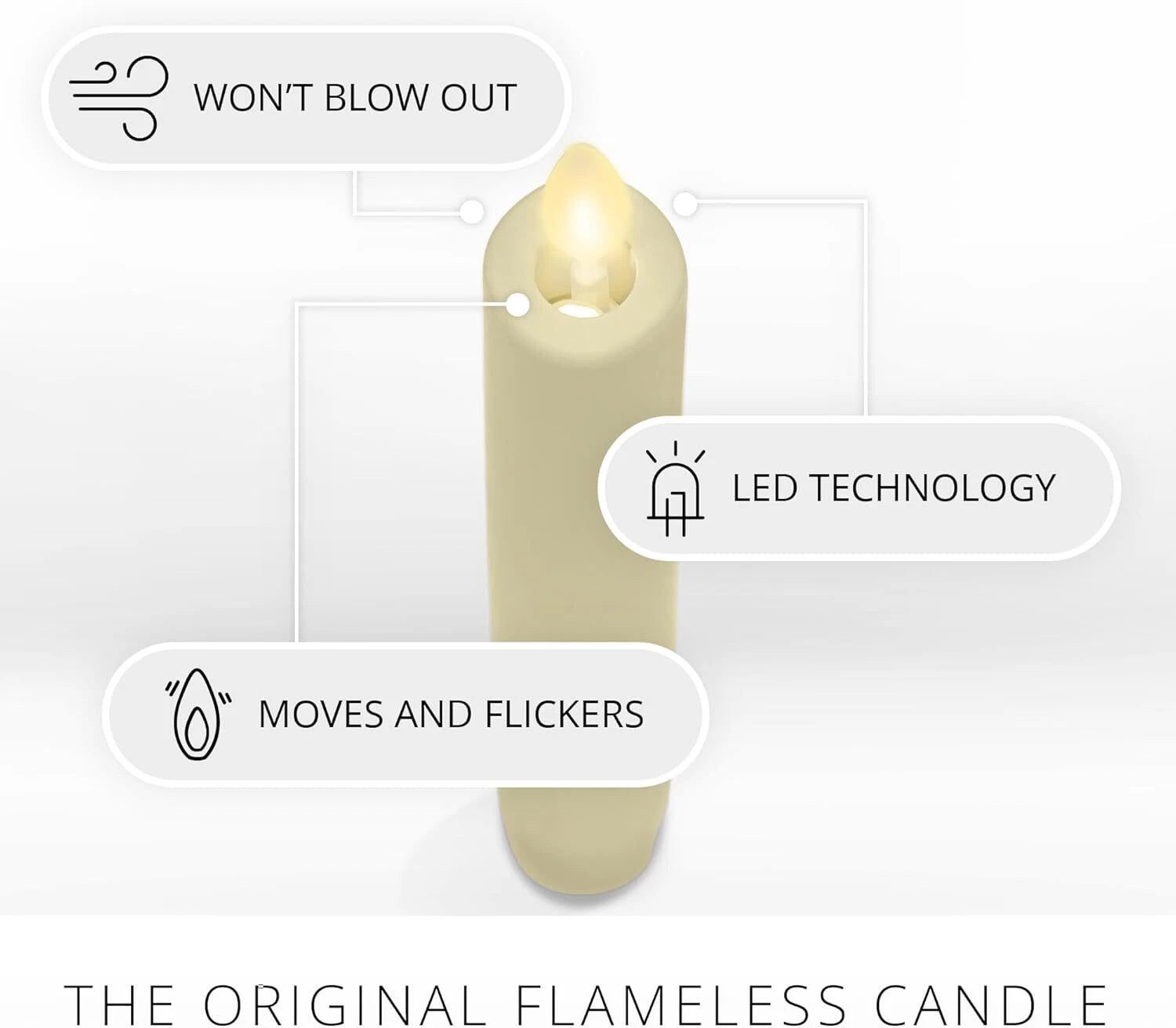 Set of 2 Moving Flame LED Tapered Candles (1x6 in.), (Ivory) 07FC0E-D4 - KOEEK