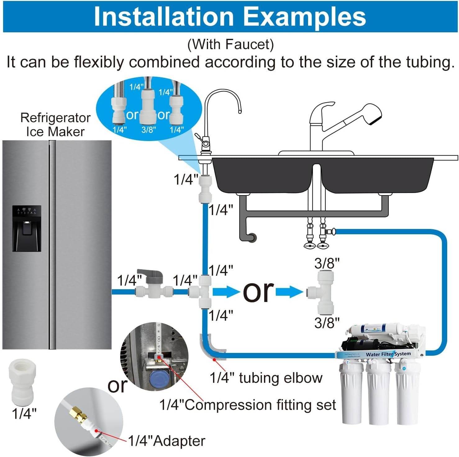 new Refrigerator Water Line Kit Connection and Compression Ice Maker White 07FC0E-D4 - KOEEK
