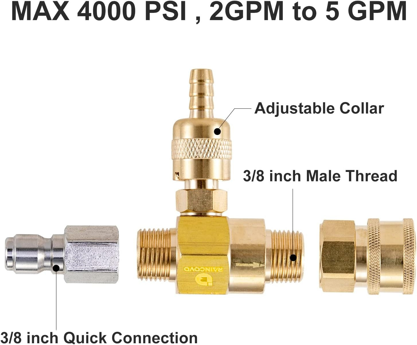 new Downstream Injector for Pressure Washer, Power Washer Chemical Kit,...