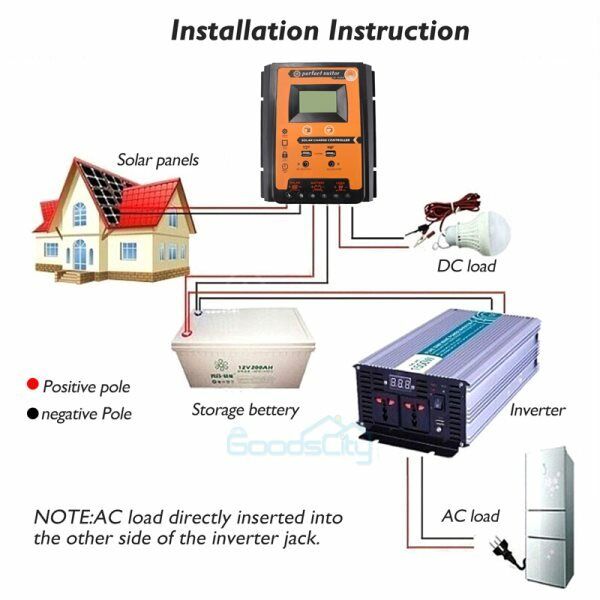 ny 12/24V 60/80/100A MPPT Solar Charge Controller Panel Batteriregulator Dual USB