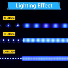 new Muzata 20Pack 3.3FT/1M LED Channel Aluminum U Shape Silver 20Pack, MUZATA - KOEEK