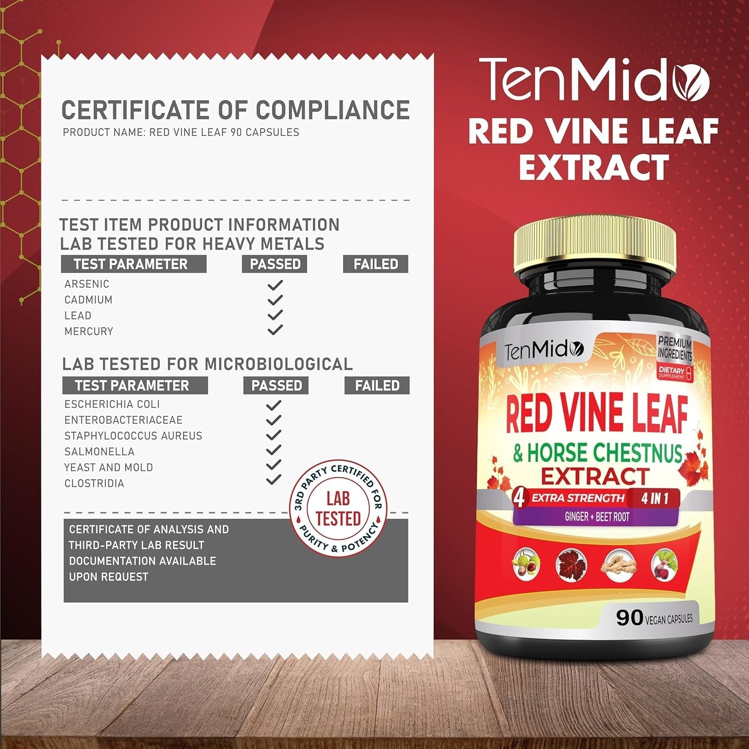 new Red Vine Leaf Extract Capsules - with Horse Chestnut, Beet Root, Ginger -...