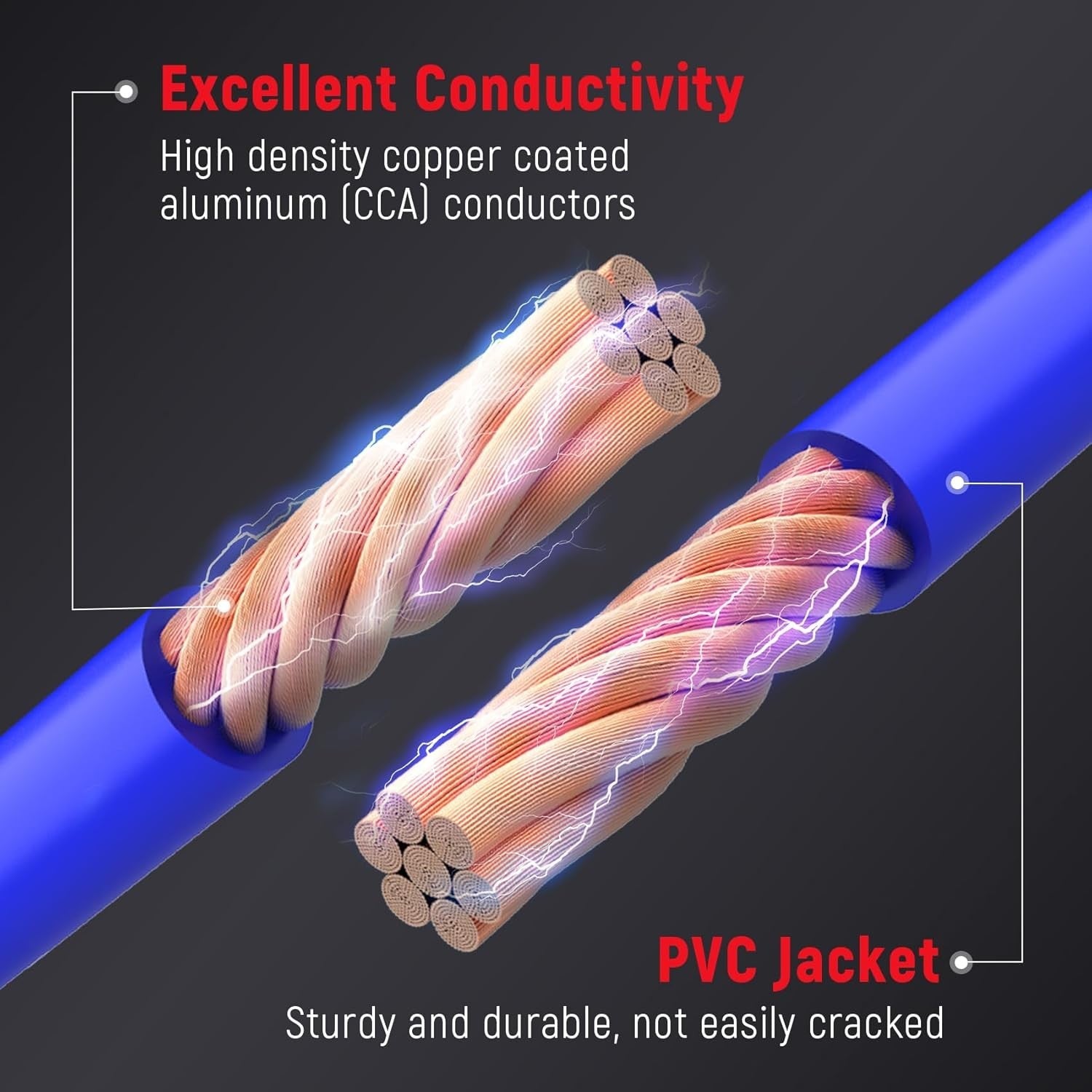 new TOPDC Jumper Cables,1 Gauge 30 Feet 800A 1 Guage-30 FT (Quick-Connect) TOPDC - KOEEK