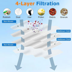 14 replacement vacuum cleaner bags, supporting automatic waste disposal function 07FC0E-D4 - KOEEK