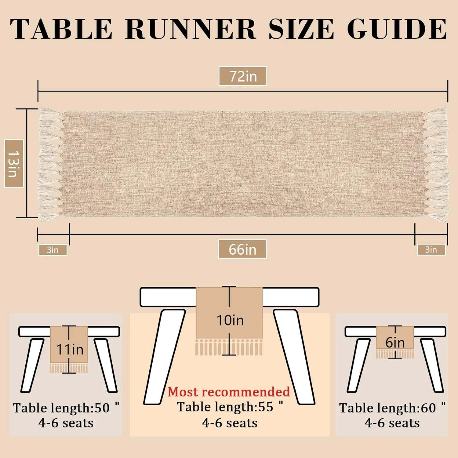 Boho Table Runner, Rustic Farmhouse Dresser Runners Cover Top for Bedroom 07FC0E-D4 - KOEEK
