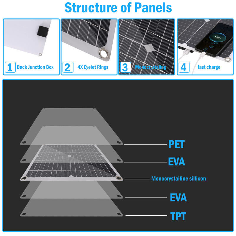 ny 800W Watt fleksibelt solcellepanel 12V Mono Home RV Rooftop Camping Off-Grid Power