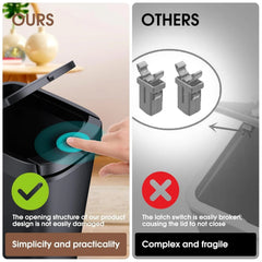3 Pack Slim Bathroom Trash Can, 10L/2.6 Gal with Press Top and Pop-up Lid 07FC0E-D4 - KOEEK