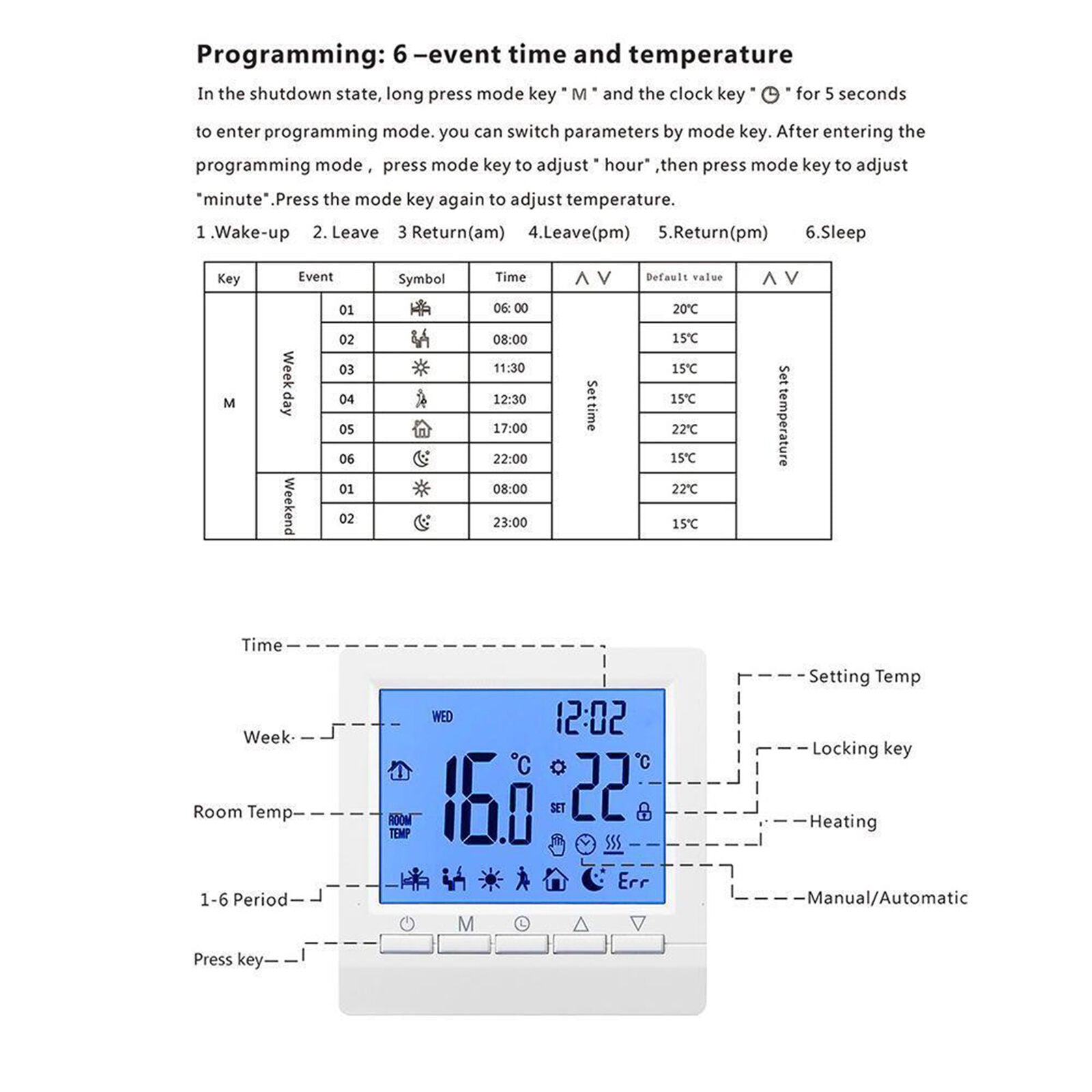 new Thermostat For House Wall-Mounted Smart LCD Screen Battery Powered Thermostat koeek - KOEEK