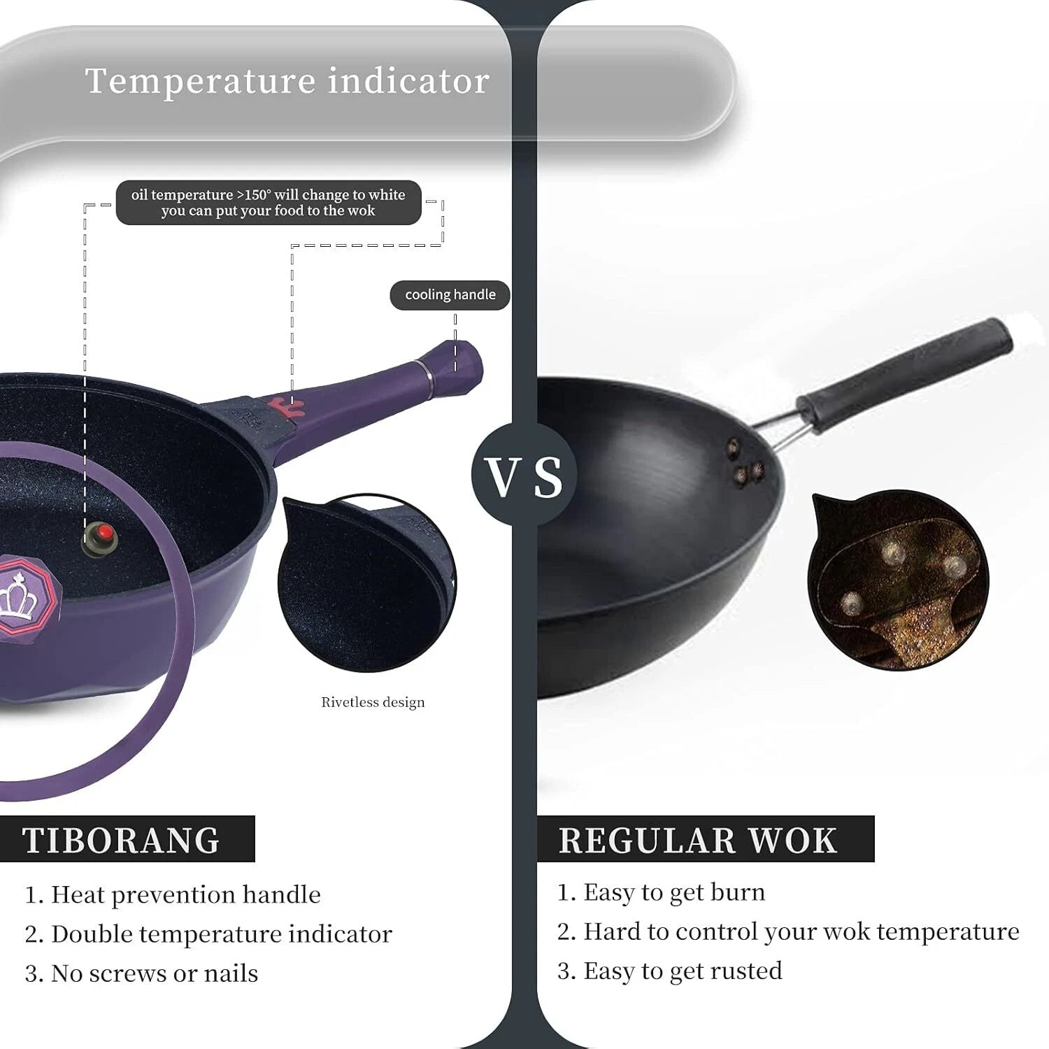 8-in-1 Multi-Purpose 5-Quart Skillet Non-Stick (with lid) for all stovetops 07FC0E-D4 - KOEEK