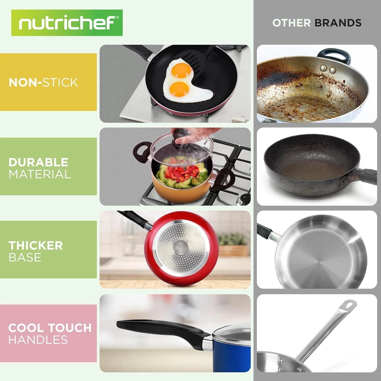 15-Piece Non-Stick Kitchen Cookware Set, PFOA/PFOS Free 07FC0E-D4 - KOEEK