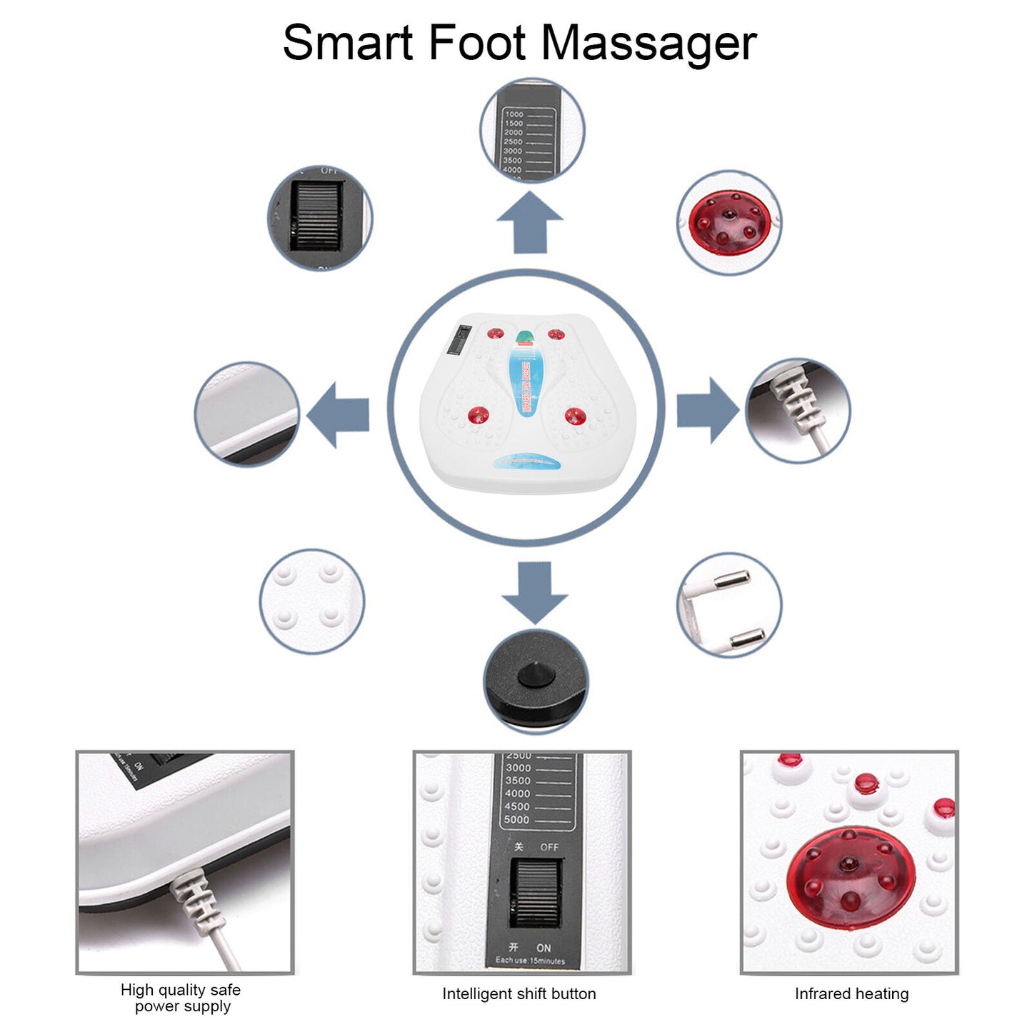 new Smart Massager Relieve Fatigue InfraThermo Relxation Massager(EU Plug ) HGF koeek - KOEEK