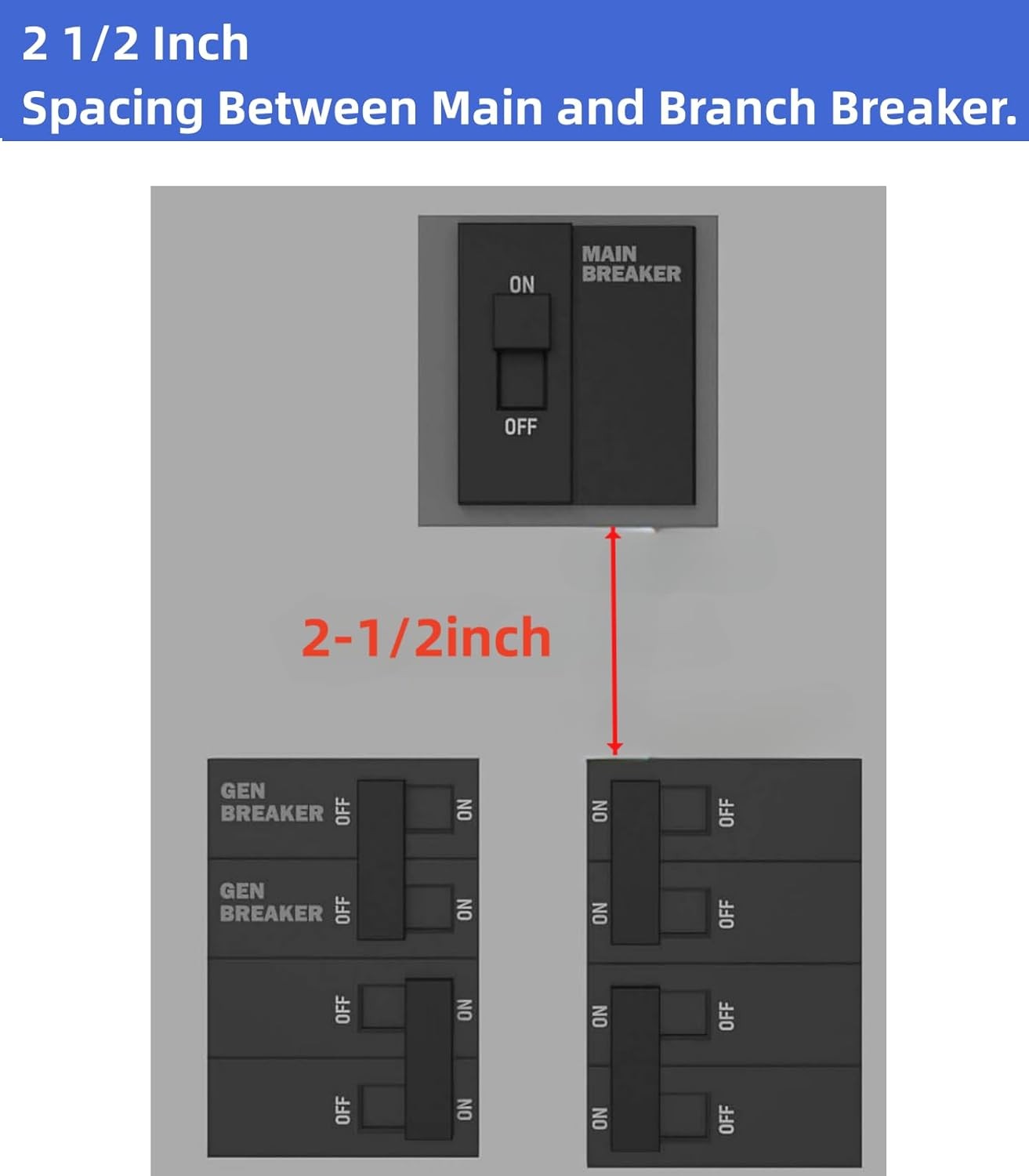 new Generator Interlock Kit Compatible with GE General Electeric Breaker Panels... 07FC0E-D4 - KOEEK