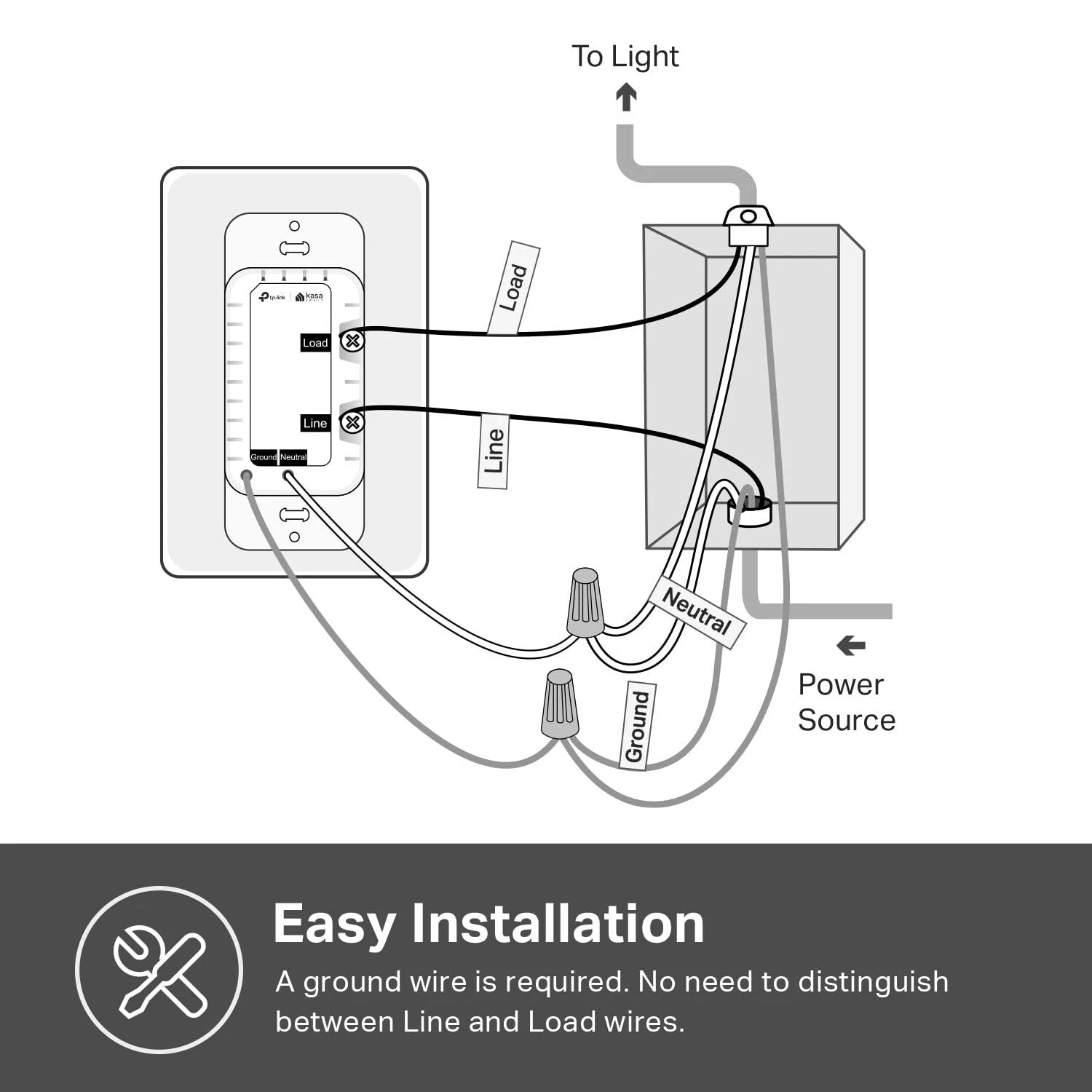 Smart Dimmer Switch, Wi-Fi Light Switch, UL Listed, No Hub Required, 3-Pack 07FC0E-D4 - KOEEK