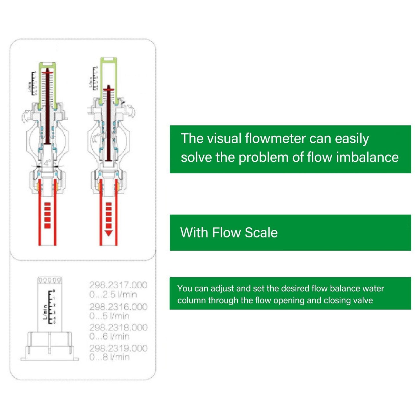 new Radiant Heat Manifold Stainless Steel 5 Loop G1 Rustproof Floor Heating Manifold koeek - KOEEK