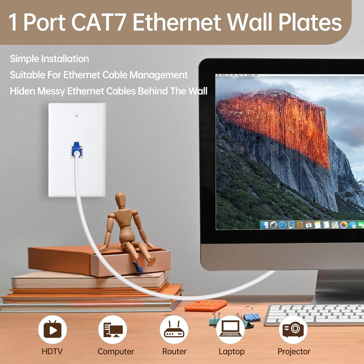 new 3-Pack CAT7 Ethernet Wall Plate 2 Port RJ45 2 (3-Pack), White 07FC0E-D4 - KOEEK