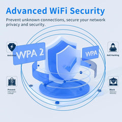 new Spectrum Dual Band 5g 2.4 GHZ Repeater WiFi Extender Signal Booster for Home... 07FC0E-D4 - KOEEK
