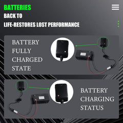 new 136-9126 Battery Charger - by Huthbrother, Compatible with Toro 22" Lawn... HUTHBROTHER - KOEEK
