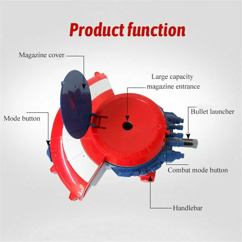Marvel Cosplay Captain America M416 Electric Shield Soft Bullet Launcher Kid Toy 07FC0E-D4 - KOEEK