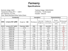 new Fermerry 22 AWG Stranded Wire Spool 10FT, Yellow,Blue,White,Green,Black,Red FERMERRY - KOEEK