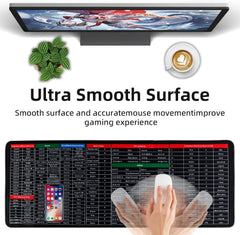 new Quick Key Non-Slip Keyboard Mouse Pad, Desk 800*300mm (11.8*31.5in), Black 07FC0E-D4 - KOEEK