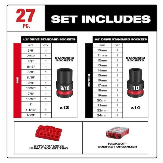 nytt Milwaukee Tool 49-66-6804 In Drive Socket Set Metrisk, Sae 27 deler 10 Mm