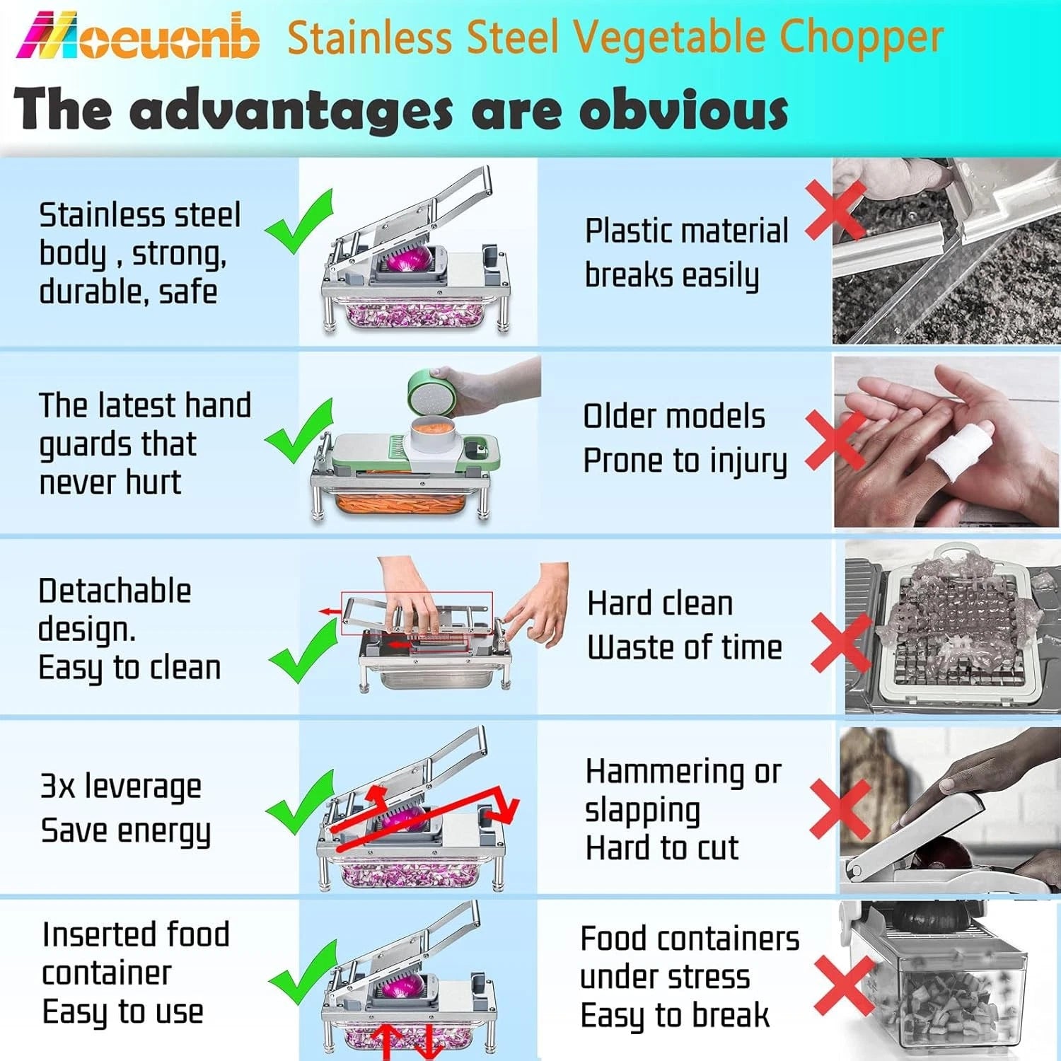 Multi-Function Vegetable Chopper (8 Blades) - Mandoline Slicer 07FC0E-D4 - KOEEK