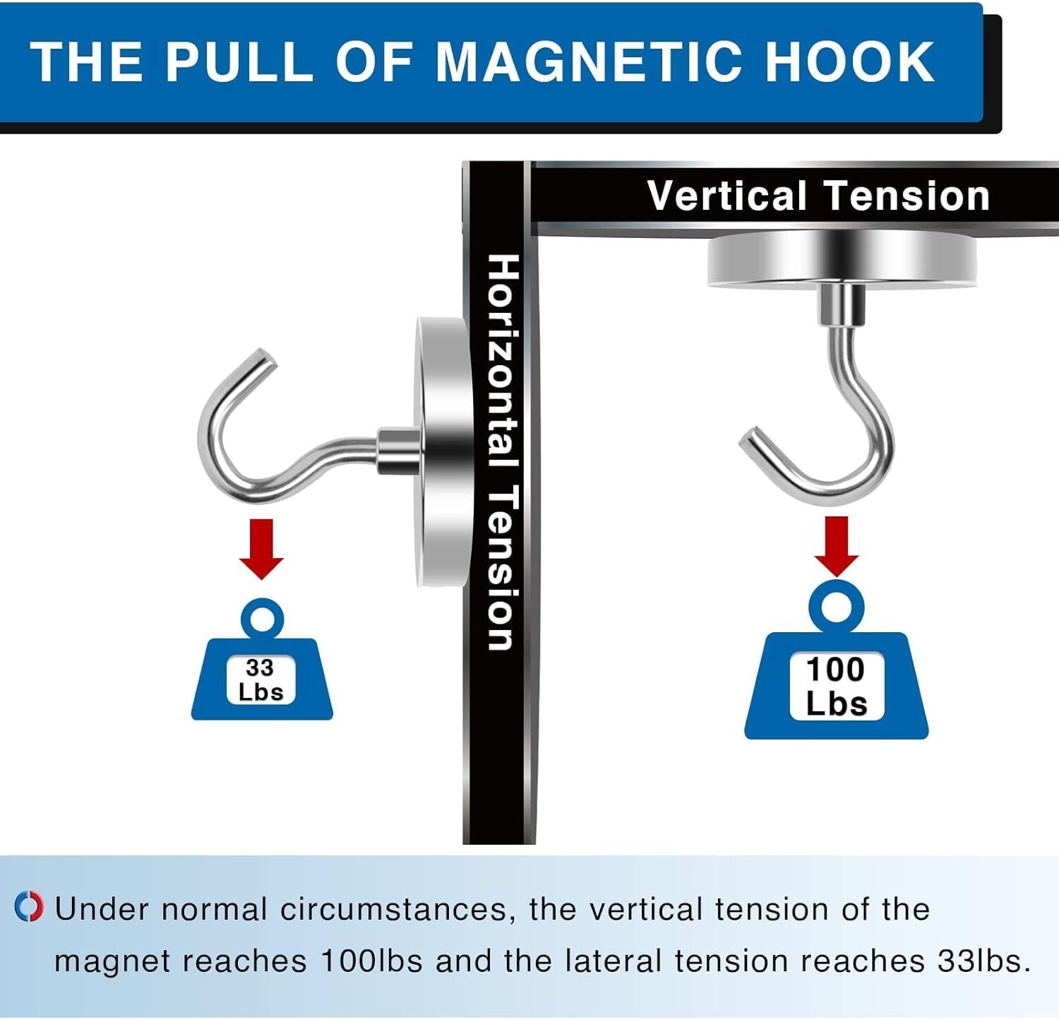 new LOVIMAG Strong Magnetic Hooks, 100LBS Magnet Hooks for Cruise 110lbs, Silver LOVIMAG - KOEEK